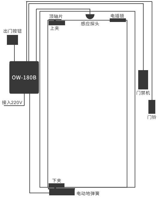 圖片關鍵詞 圖片關鍵詞