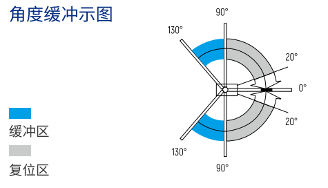 圖片關(guān)鍵詞 圖片關(guān)鍵詞