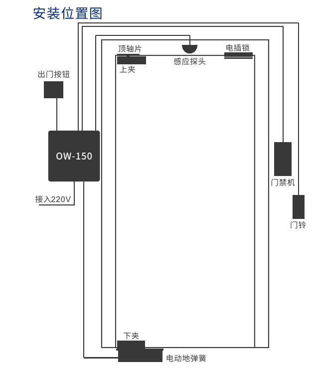 圖片關(guān)鍵詞 圖片關(guān)鍵詞