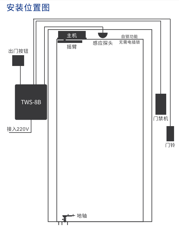 圖片關(guān)鍵詞